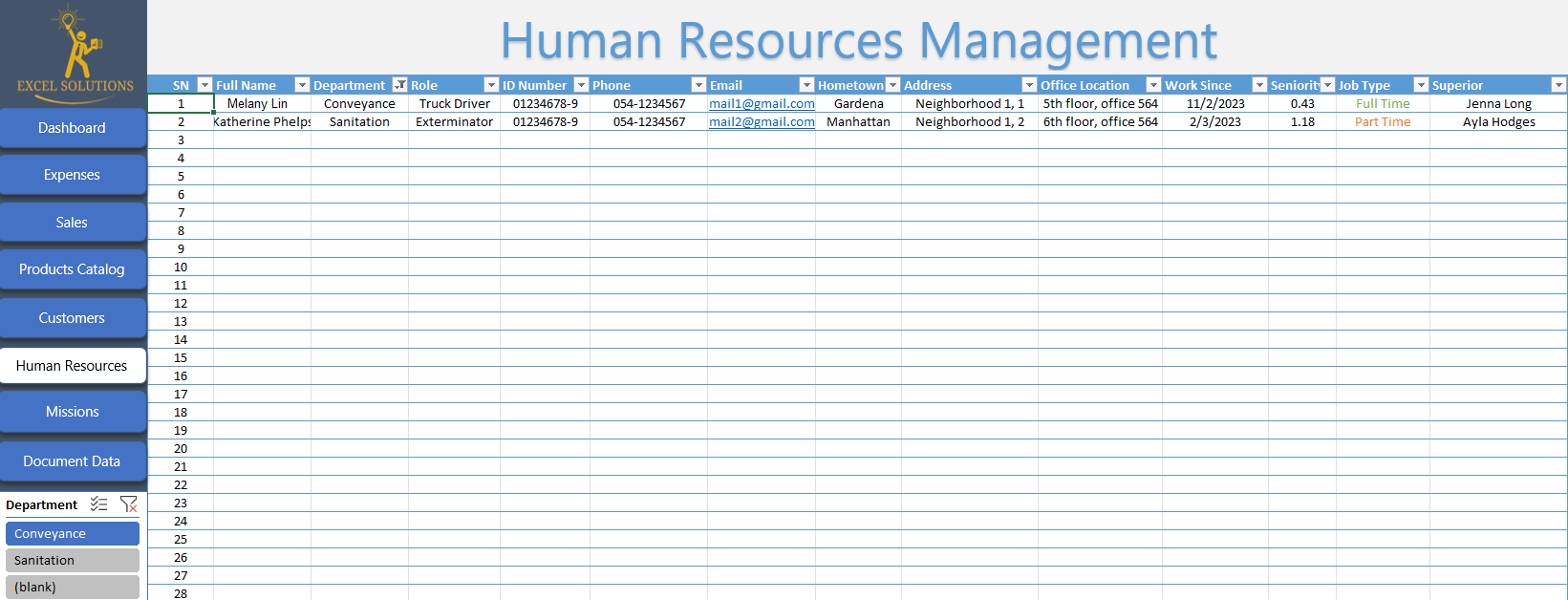 business dashboard excel - HR management