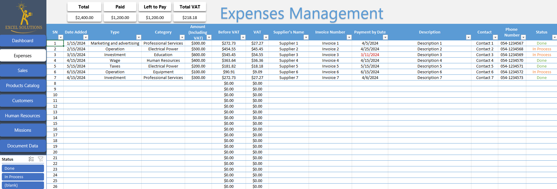 business dashboard excel - expenses management