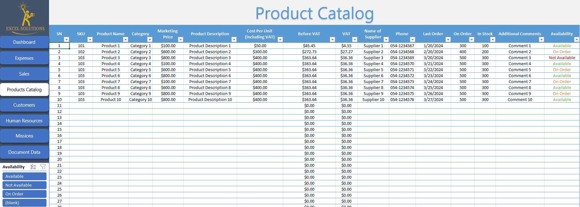 business dashboard excel - product management